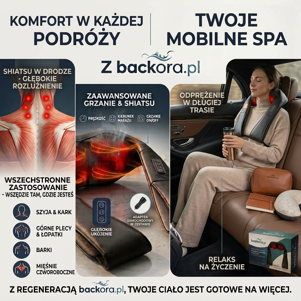 Backora™ - Masażer do szyi i karku